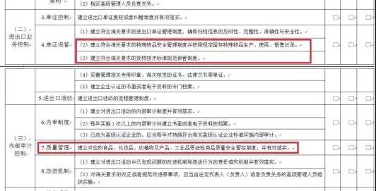 看過來！《海關(guān)認證企業(yè)標準》全新出爐，劃重點啦！