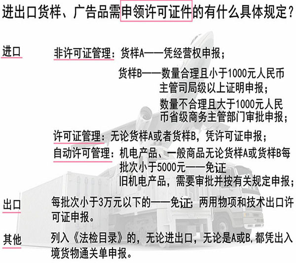 進(jìn)出口貨樣、廣告品通關(guān)指南