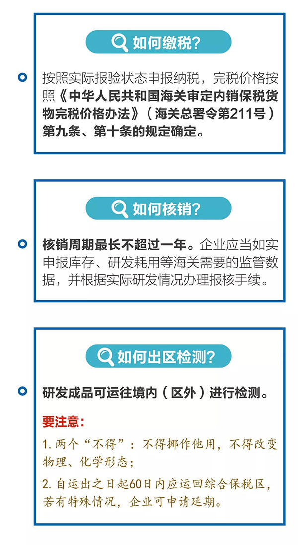 新海關(guān)助力綜合保稅區(qū)發(fā)展，4項給力措施最新解讀！