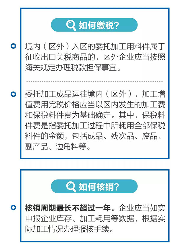 新海關(guān)助力綜合保稅區(qū)發(fā)展，4項給力措施最新解讀！