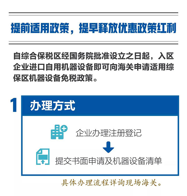 新海關(guān)助力綜合保稅區(qū)發(fā)展，4項給力措施最新解讀！