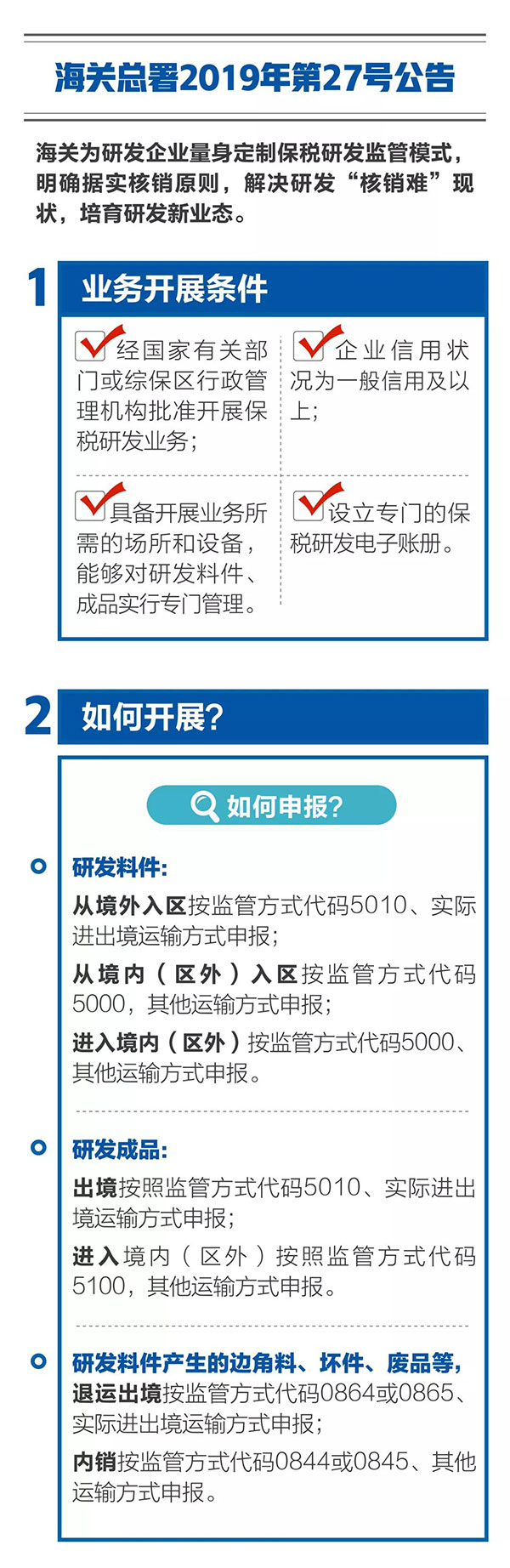 新海關(guān)助力綜合保稅區(qū)發(fā)展，4項給力措施最新解讀！